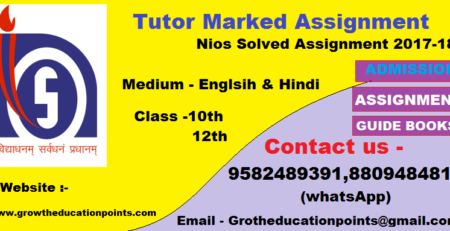 nios 12th class assignment solved pdf 2022 23