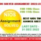 last date of Nios assignment file