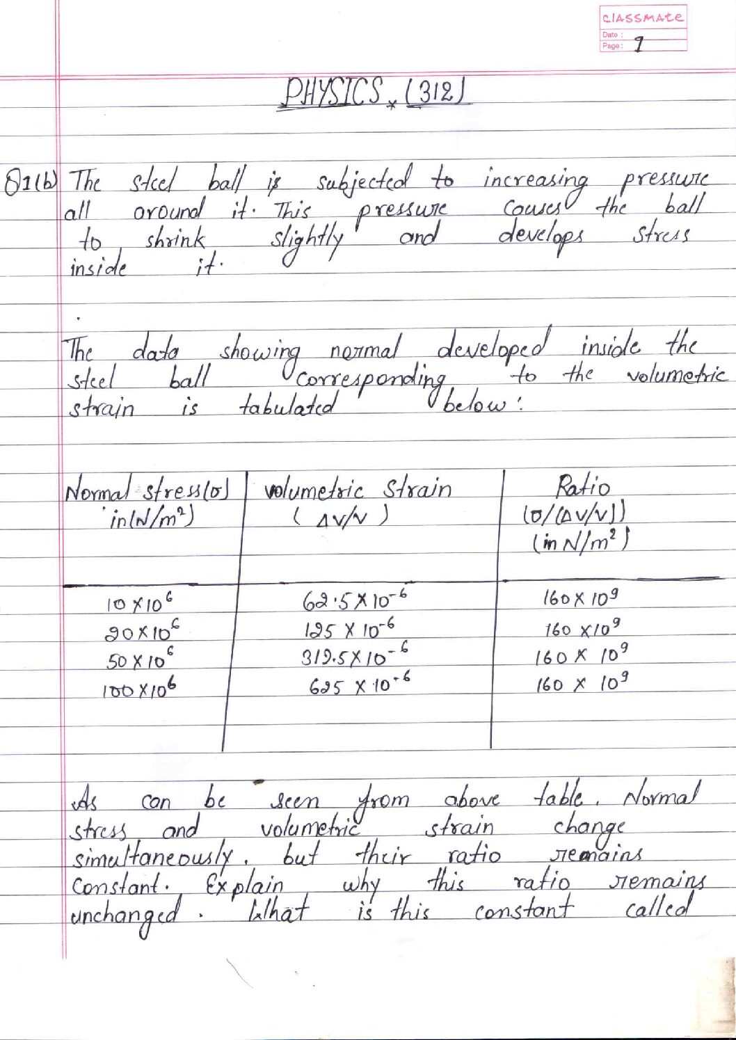 NIOS HANDWRITTEN SOLVED ASSIGNMENT