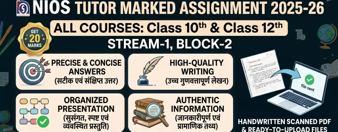 Assignment of NIOS Home Science (321) Solved TMA