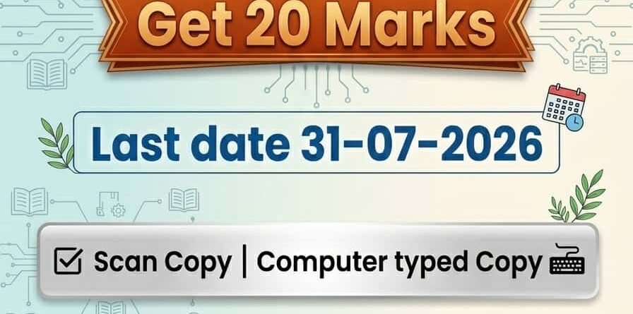 Premium Nios Handwritten Solved Assignment Scan Copy 2026